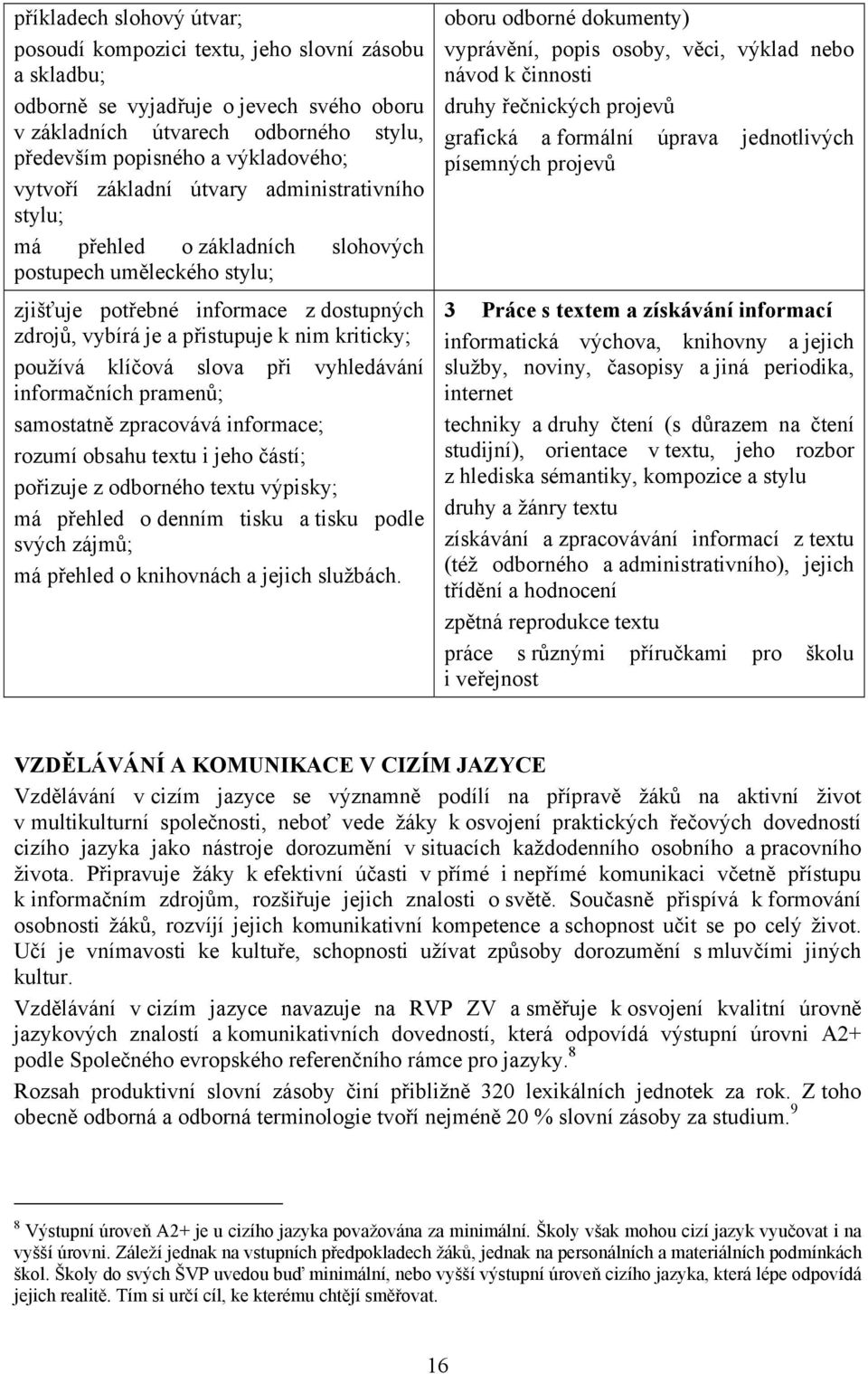 používá klíčová slova při vyhledávání informačních pramenů; samostatně zpracovává informace; rozumí obsahu textu i jeho částí; pořizuje z odborného textu výpisky; má přehled o denním tisku a tisku