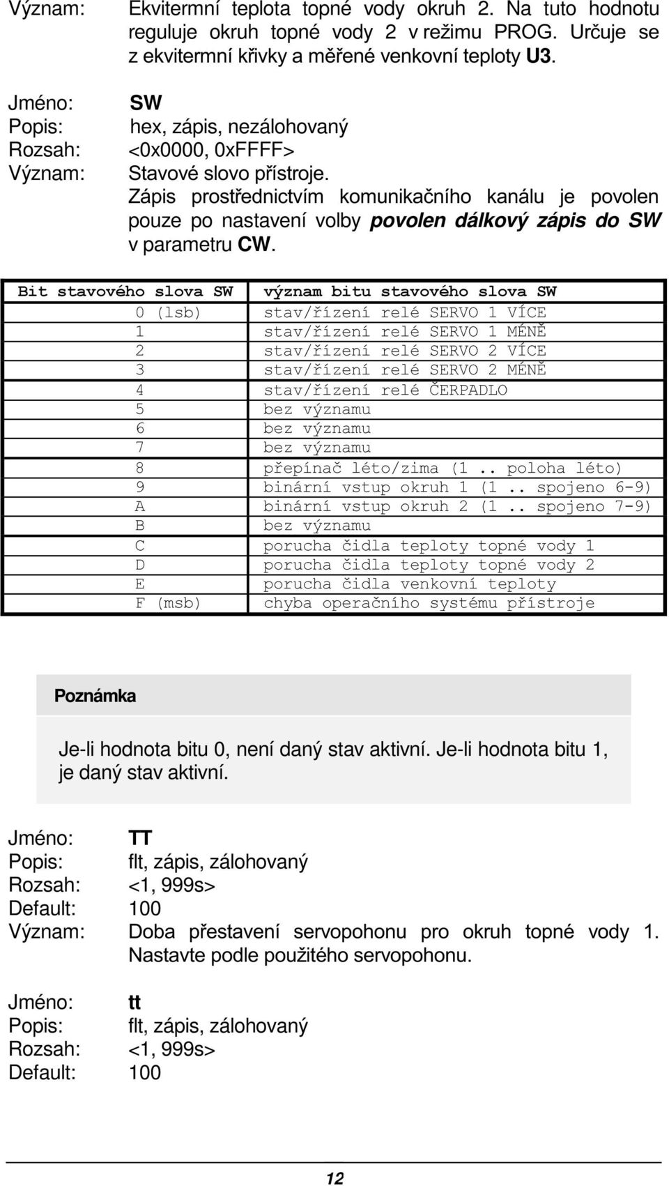 %LW VWDYRYpKR VORYD 6: Yê]QDP ELWX VWDYRYpKR VORYD 6: OVE VWDYt]HQt UHOp 6(592 9Ë&( VWDYt]HQt UHOp 6(592 0e1 VWDYt]HQt UHOp 6(592 9Ë&( VWDYt]HQt UHOp 6(592 0e1 VWDYt]HQt UHOp ý(53$'/2 EH] Yê]QDPX EH]