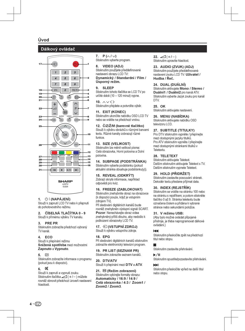 Stisknutím zobrazíte informace o programu (pokud jsou k dispozici). 6. Slouží k zapnutí a vypnutí zvuku. Stisknutím tlačítka (k/l) můžete rovněž obnovit předchozí úroveň nastavení hlasitosti. 7.