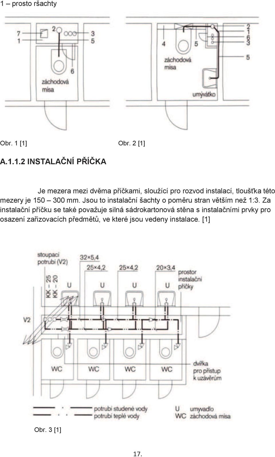 Jsou to instalační šachty o poměru stran větším než 1:3.