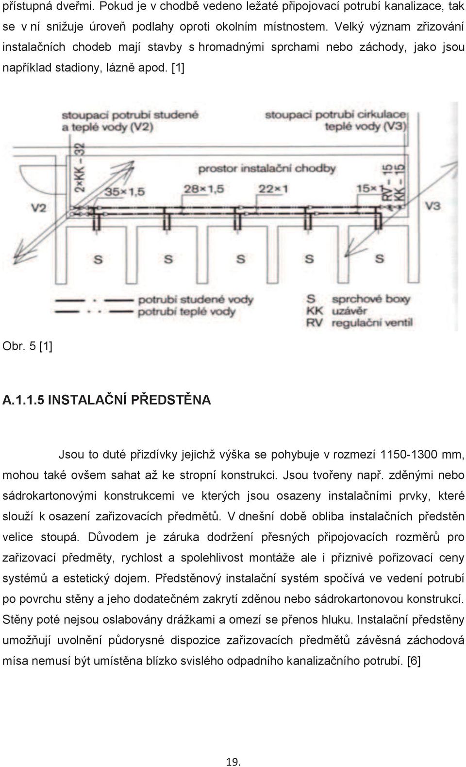 Obr. 5 [1] A.1.1.5 INSTALAČNÍ PŘEDSTĚNA Jsou to duté přizdívky jejichž výška se pohybuje v rozmezí 1150-1300 mm, mohou také ovšem sahat až ke stropní konstrukci. Jsou tvořeny např.