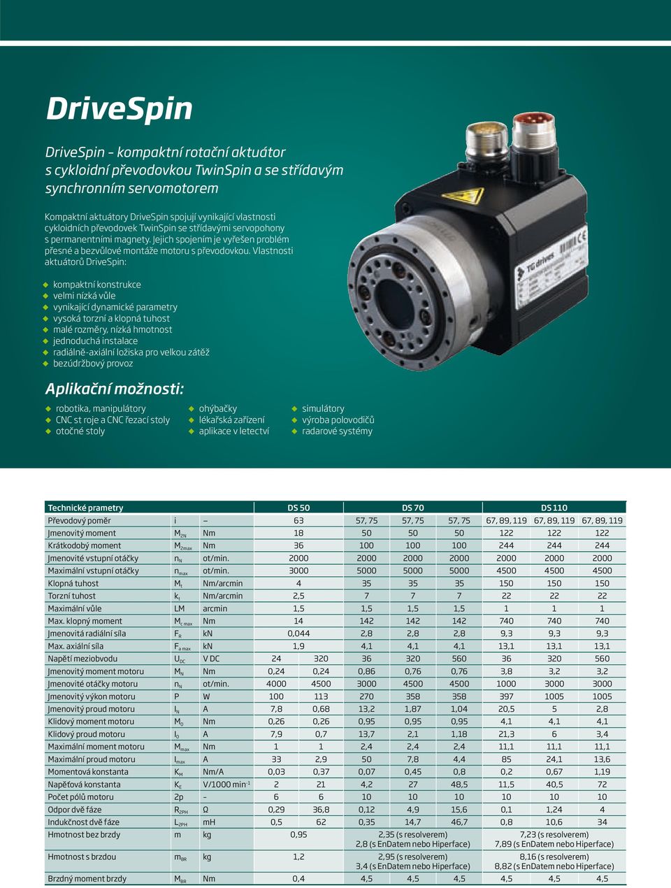 Vlastnosti aktuátorů DriveSpin: kompaktní konstrukce velmi nízká vůle vynikající dynamické parametry vysoká torzní a klopná tuhost malé rozměry, nízká hmotnost jednoduchá instalace radiálně-axiální