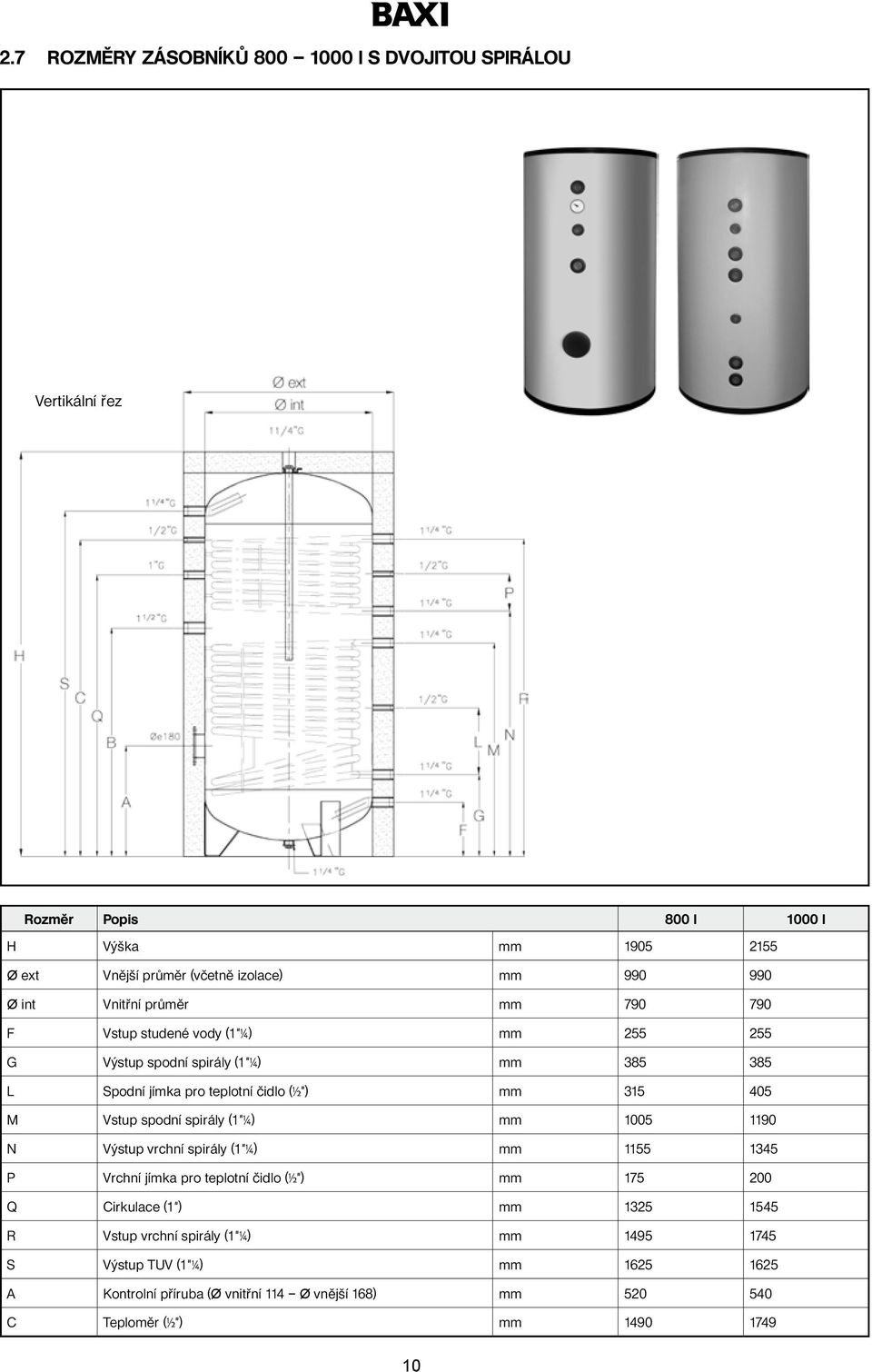 Vstup spodní spirály (1"¼) mm 1005 1190 N Výstup vrchní spirály (1"¼) mm 1155 1345 P Vrchní jímka pro teplotní čidlo (½") mm 175 200 Q Cirkulace (1") mm 1325 1545