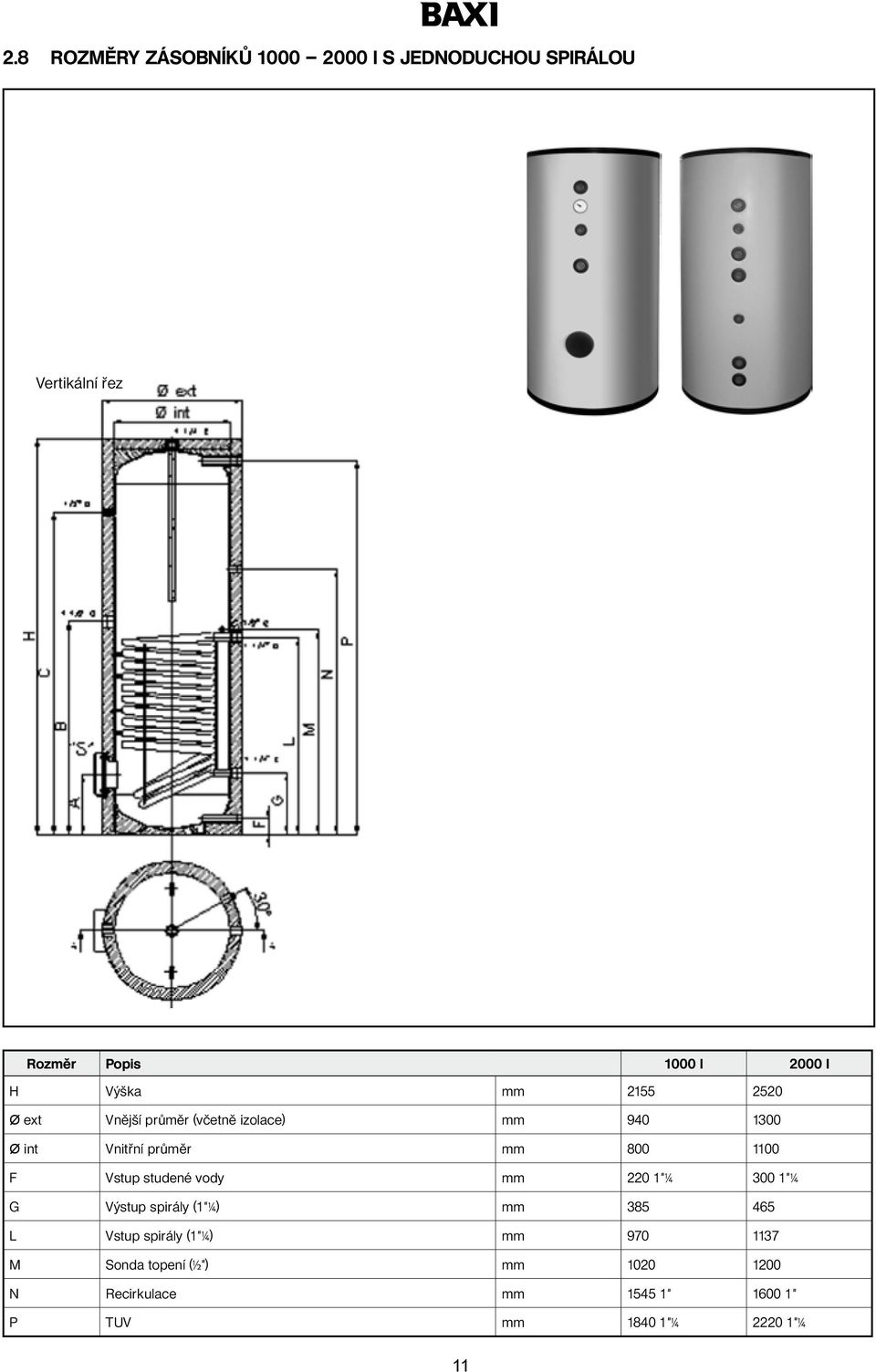 F Vstup studené vody mm 220 1"¼ 300 1"¼ G Výstup spirály (1"¼) mm 385 465 L Vstup spirály (1"¼) mm