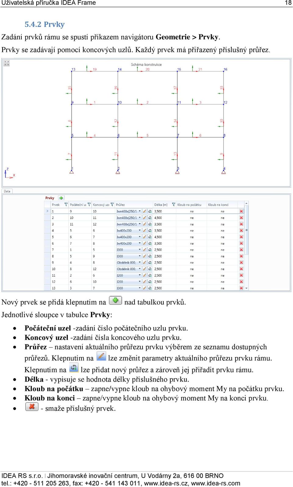 Průřez nastavení aktuálního průřezu prvku výběrem ze seznamu dostupných průřezů. Klepnutím na lze změnit parametry aktuálního průřezu prvku rámu.