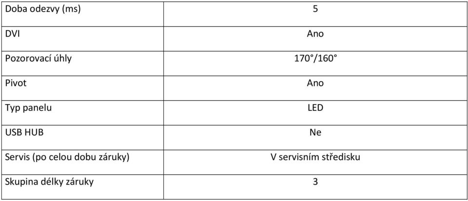 Servis (po celou dobu záruky) Ano LED Ne