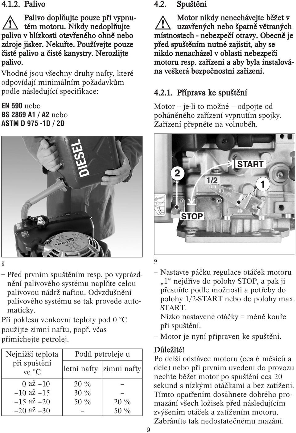 69 A1 / A2 nebo ASTM D 975-1D / 2D 4.2. Spuštění Motor nikdy nenechávejte běžet v uzavřených nebo špatně větraných místnostech - nebezpečí otravy.