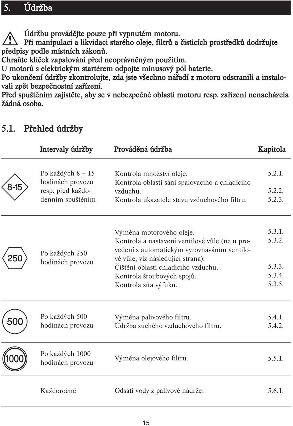 Po ukončení údržby zkontrolujte, zda jste všechno nářadí z motoru odstranili a instalovali zpět bezpečnostní zařízení. Před spuštěním zajistěte, aby se v nebezpečné oblasti motoru resp.