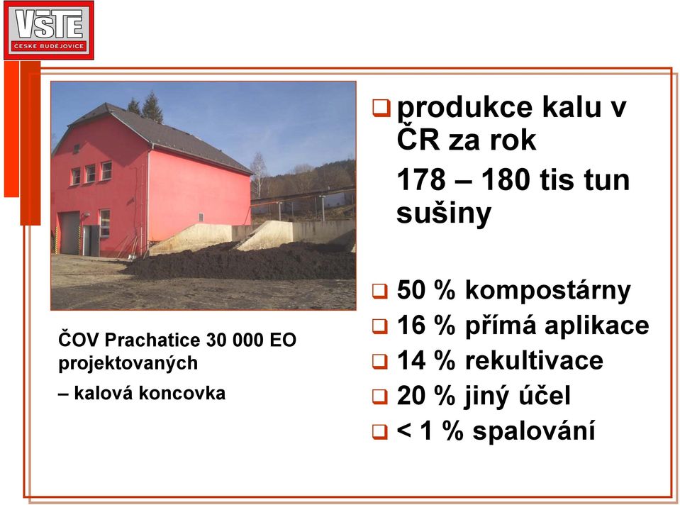 kalová koncovka 50 % kompostárny 16 % přímá