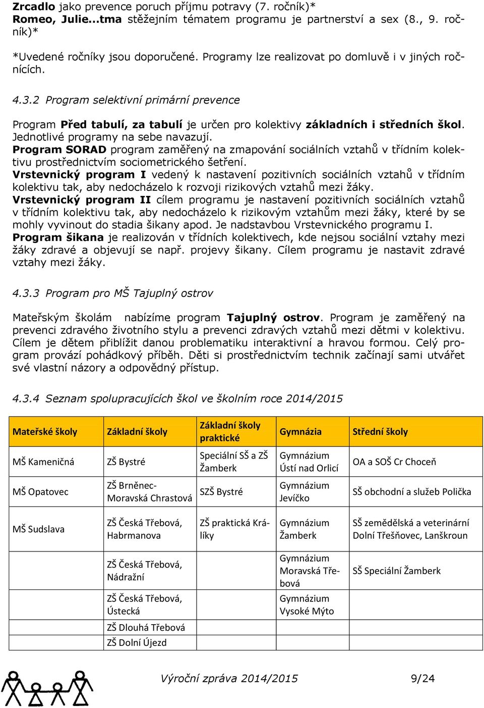 Jednotlivé programy na sebe navazují. Program SORAD program zaměřený na zmapování sociálních vztahů v třídním kolektivu prostřednictvím sociometrického šetření.