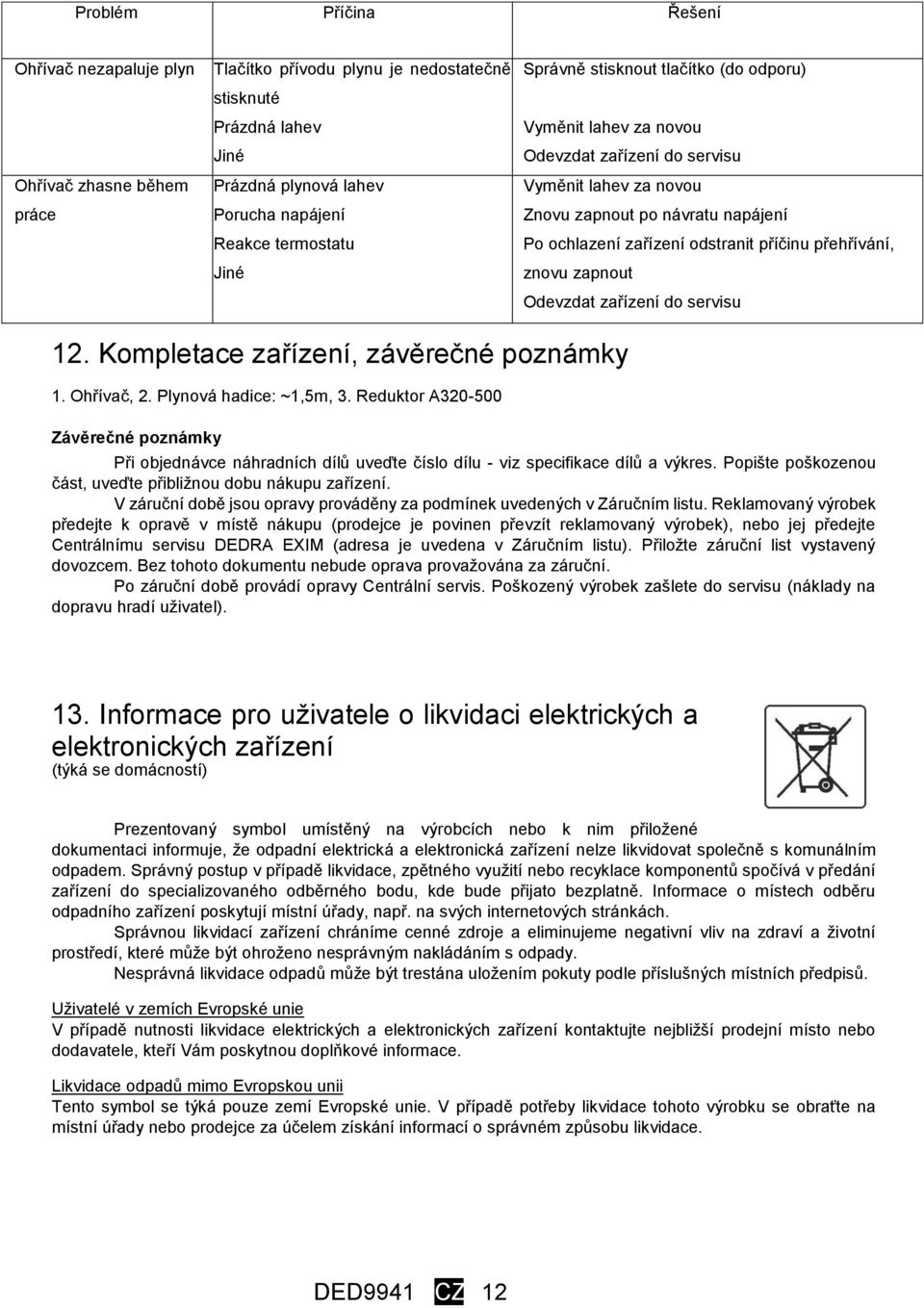 přehřívání, znovu zapnout Odevzdat zařízení do servisu 12. Kompletace zařízení, závěrečné poznámky 1. Ohřívač, 2. Plynová hadice: ~1,5m, 3.