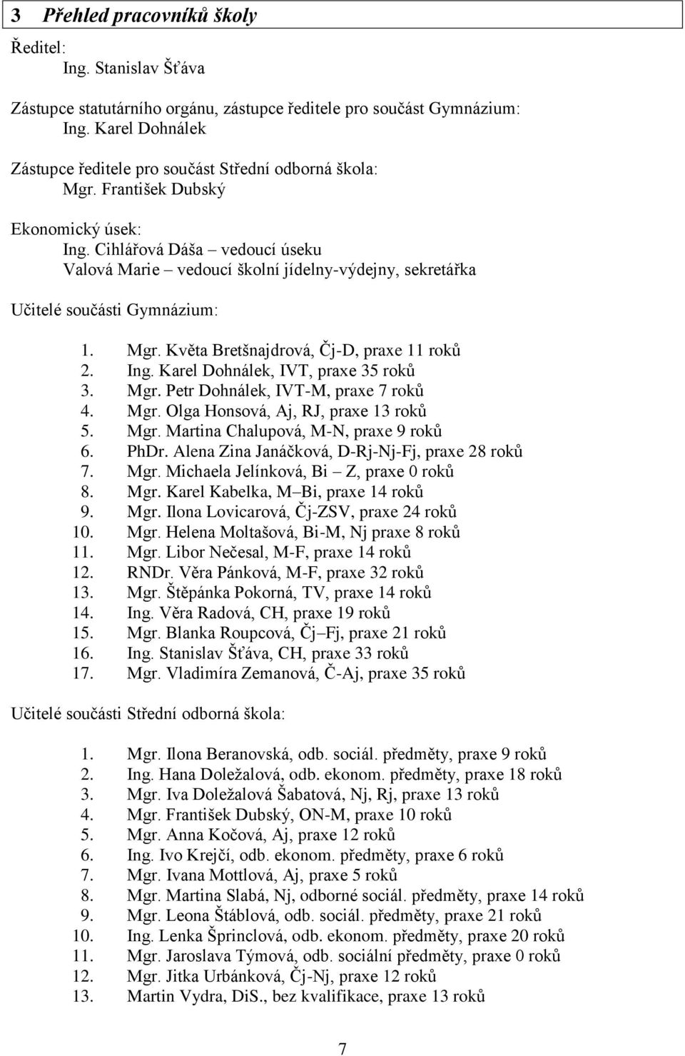 Cihlářová Dáša vedoucí úseku Valová Marie vedoucí školní jídelny-výdejny, sekretářka Učitelé součásti Gymnázium: 1. Mgr. Květa Bretšnajdrová, Čj-D, praxe 11 roků 2. Ing.