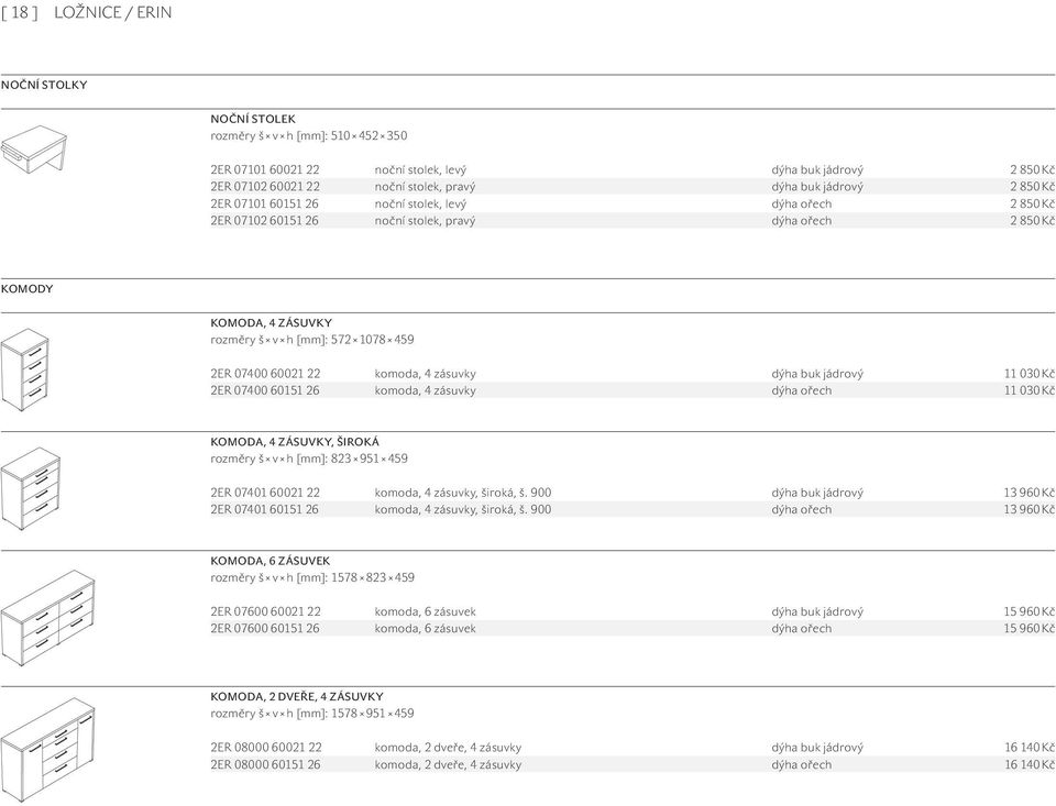 22 komoda, 4 zásuvky dýha buk jádrový 11 030 Kč 2ER 07400 60151 26 komoda, 4 zásuvky dýha ořech 11 030 Kč KOMODA, 4 ZÁSUVKY, ŠIROKÁ rozměry š v h [mm]: 823 951 459 2ER 07401 60021 22 komoda, 4