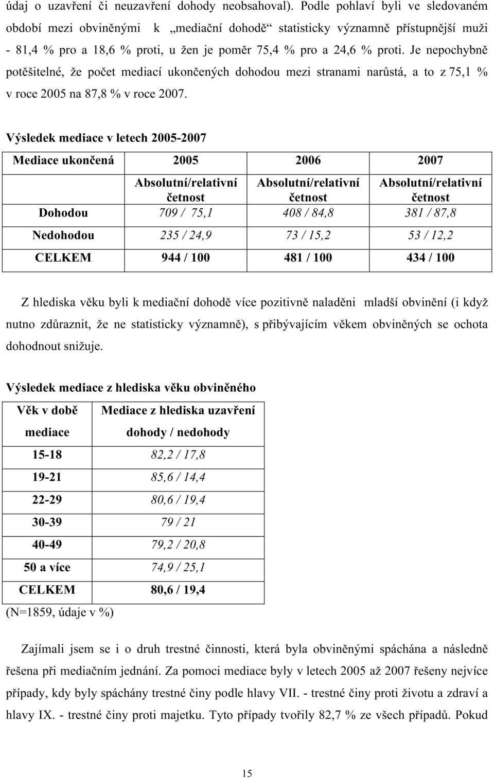 Je nepochybně potěšitelné, že počet mediací ukončených dohodou mezi stranami narůstá, a to z 75,1 % v roce 2005 na 87,8 % v roce 2007.