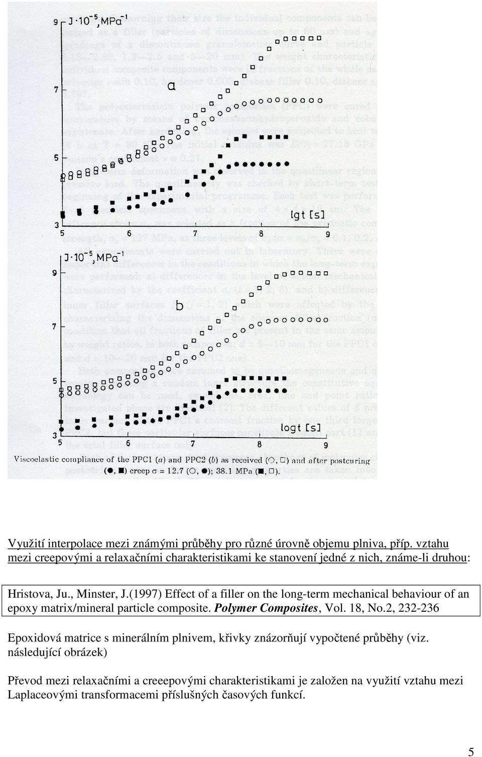 (1997) Effect of a fller on the long-term mechancal behavour of an epoxy matrx/mneral partcle composte. Polymer Compostes, Vol. 18, No.