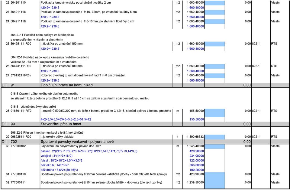 8-16mm, po zhutnění tloušťky 5 cm m2 1 660,40000 Vlastní 420,9+1239,5 1 660,40000 564 2.-11 Podklad nebo podsyp ze štěrkopísku s rozprostřením, vlhčením a zhutněním 25 564251111R00.