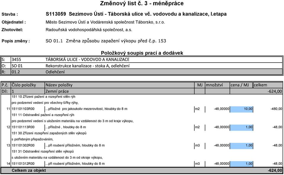 ..p íložné pro jakoukoliv mezerovitost, hloubky do 8 m m2-48,00000 10,00-480,00 151 11 Odstran ní pažení a rozep ení rýh pro podzemní vedení s uložením materiálu na vzdálenost do 3 m od kraje výkopu,