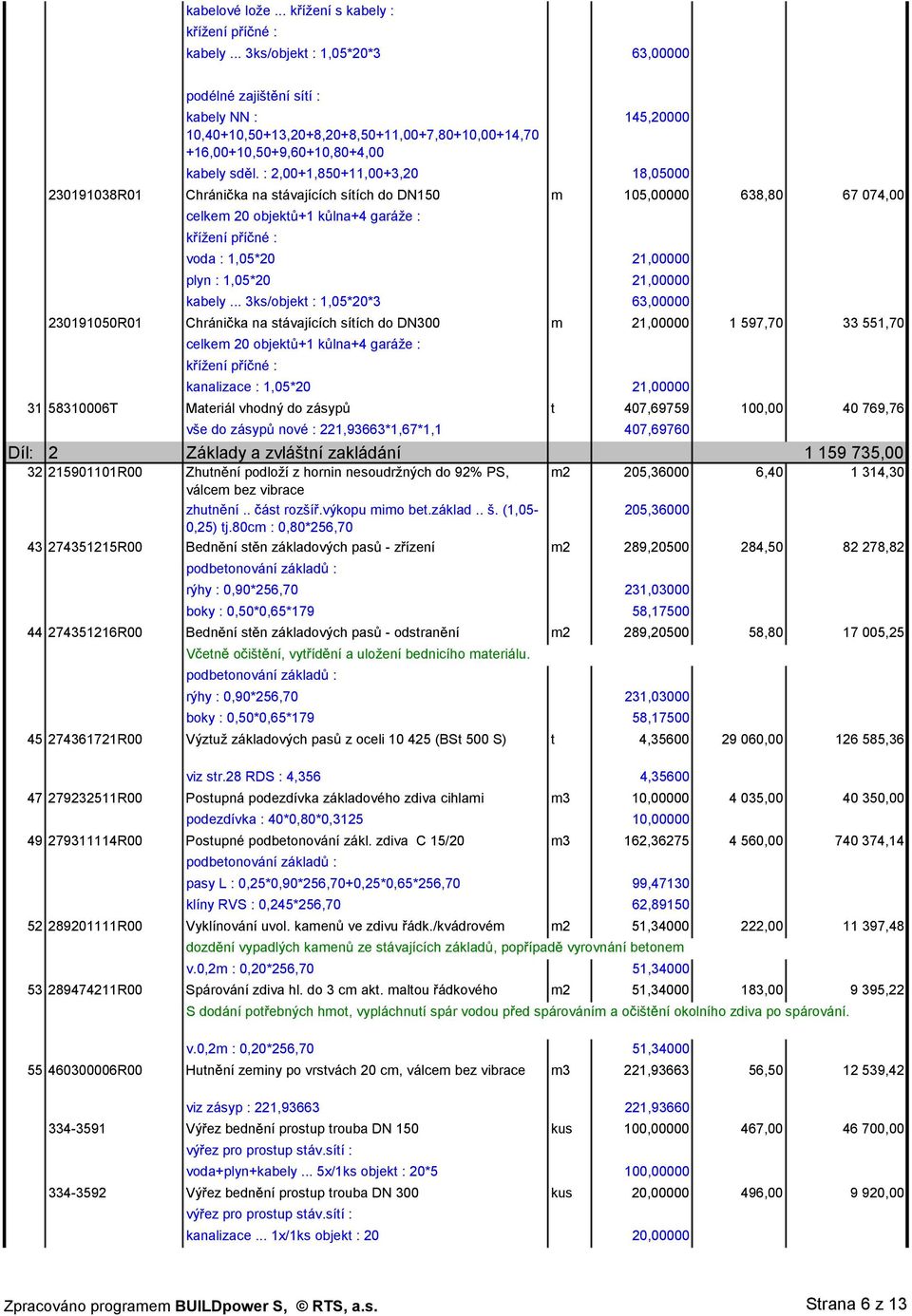 : 2,00+1,850+11,00+3,20 18,05000 230191038R01 Chráni ka na stávajících sítích do DN150 m 105,00000 638,80 67 074,00 celkem 20 objekt +1 k lna+4 garáže : k ížení p í né : voda : 1,05*20 21,00000 plyn