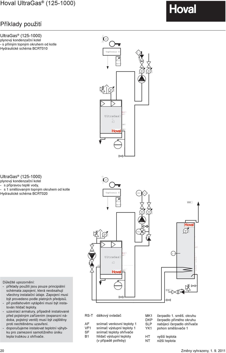 !! HT hovhovalh NT hovalhova NT alhovalho UltraGas (125-1000) plynový kondenzační kotel - s přípravou teplé vody, - s 1 směšovaným topným okruhem od kotle Hydraulické schéma BCRT020 AF TopTronic T