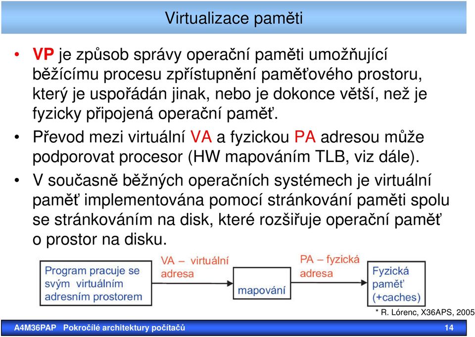 Převod mezi virtuální VA a fyzickou PA adresou může podporovat procesor (HW mapováním TLB, viz dále).