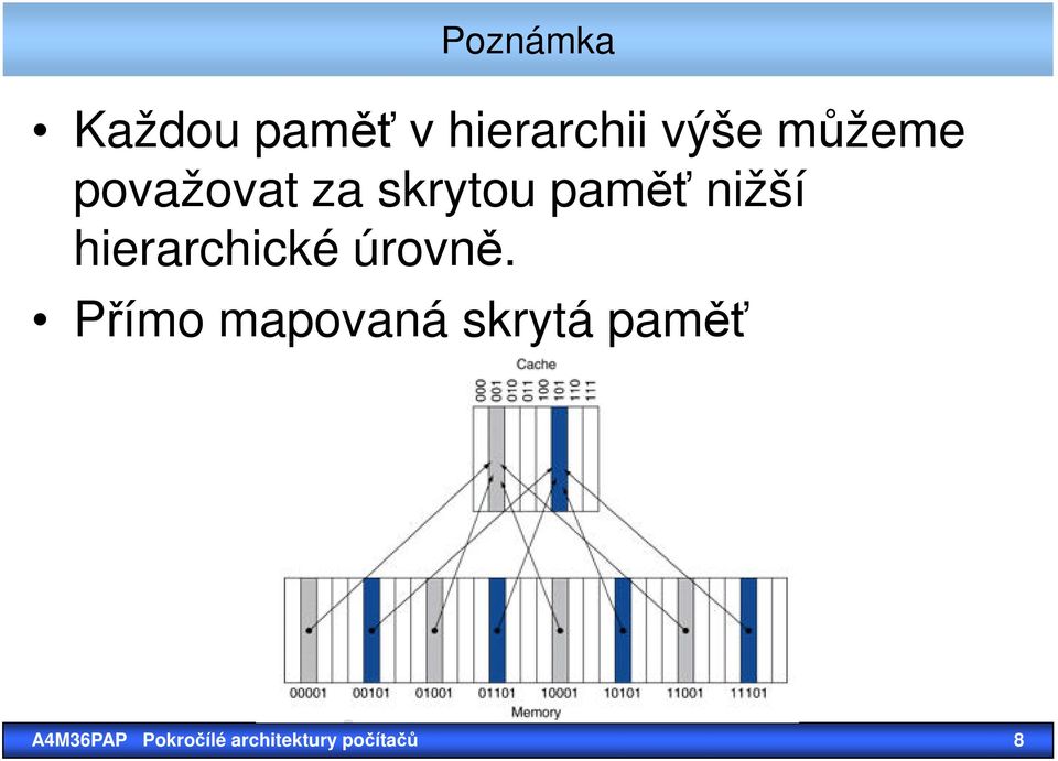 hierarchické úrovně.