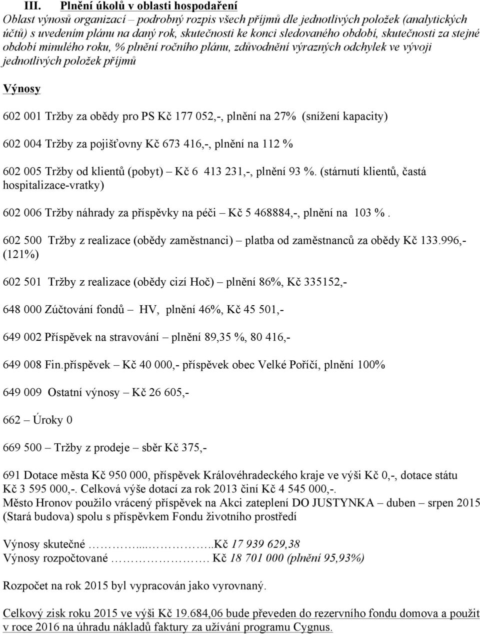 052,, plnění na 27% (snížení kapacity) 602 004 Tržby za pojišťovny Kč 673 416,, plnění na 112 % 602 005 Tržby od klientů (pobyt) Kč 6 413 231,, plnění 93 %.