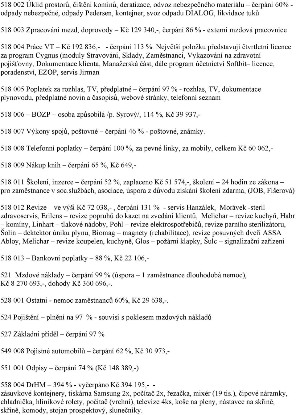 Největší položku představují čtvrtletní licence za program Cygnus (moduly Stravování, Sklady, Zaměstnanci, Vykazování na zdravotní pojišťovny, Dokumentace klienta, Manažerská část, dále program