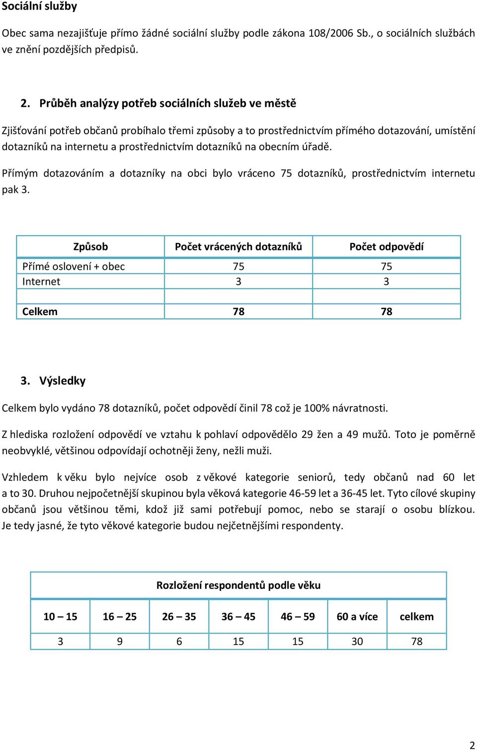 na obecním úřadě. Přímým dotazováním a dotazníky na obci bylo vráceno 75 dotazníků, prostřednictvím internetu pak 3.