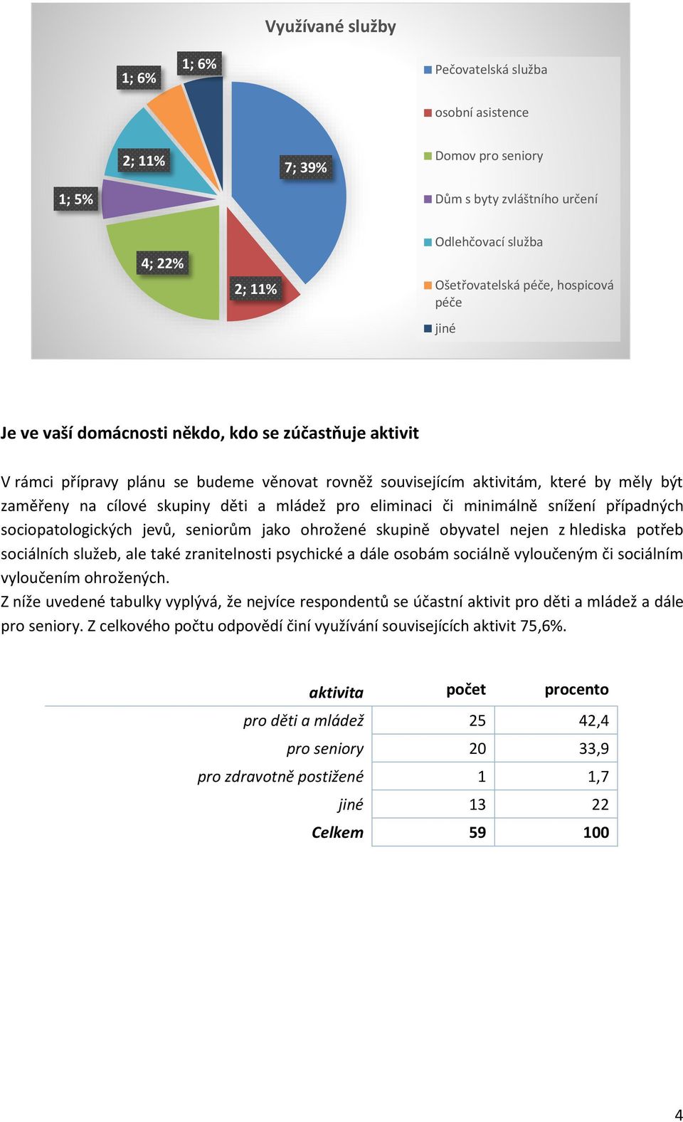 eliminaci či minimálně snížení případných sociopatologických jevů, seniorům jako ohrožené skupině obyvatel nejen z hlediska potřeb sociálních služeb, ale také zranitelnosti psychické a dále osobám