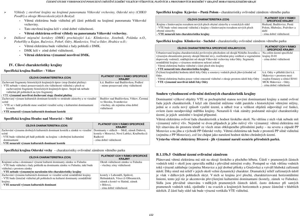 Dálkové migrační koridory (DMK) procházející k.ú.: Klímkovice, Jistebník, Polánka n.o., Pohořílky u Kujan, Bučovice, Pohoř, Odry, Mankovice, Vraž u Oder, Hrabice n.o.: - Větrná elektrárna bude viditelná z řady pohledů z DMK.