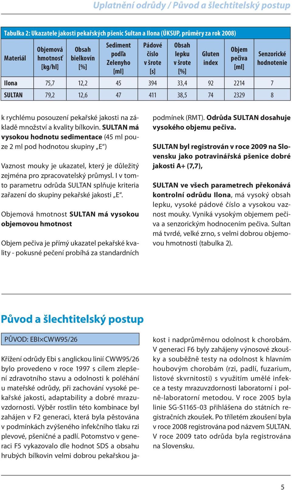 74 2329 8 k rychlému posouzení pekařské jakosti na základě množství a kvality bílkovin.