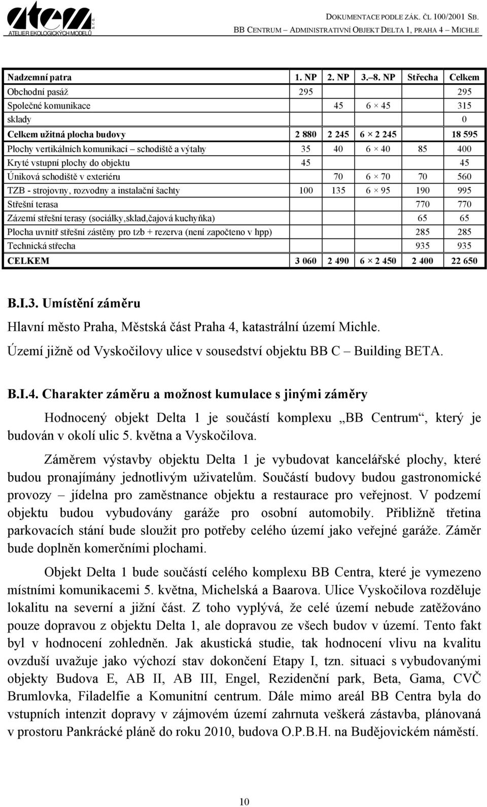 85 400 Kryté vstupní plochy do objektu 45 45 Úniková schodiště v exteriéru 70 6 70 70 560 TZB - strojovny, rozvodny a instalační šachty 100 135 6 95 190 995 Střešní terasa 770 770 Zázemí střešní