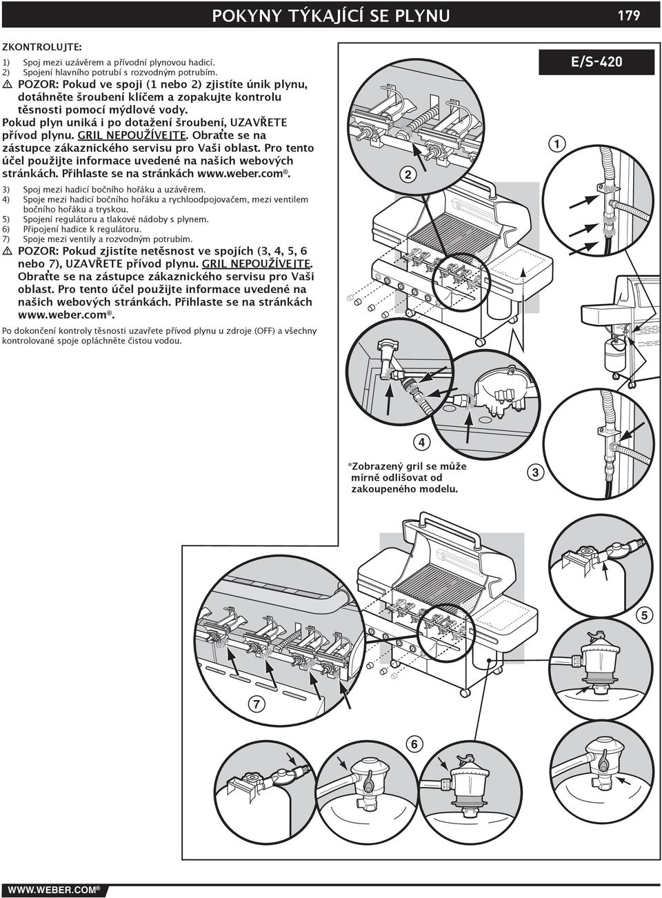 GRIL NEPOUŽÍVEJTE. Obraťte se na zástupce zákaznického servisu pro Vaši oblast. Pro tento účel použijte informace uvedené na našich webových stránkách. Přihlaste se na stránkách www.weber.com.