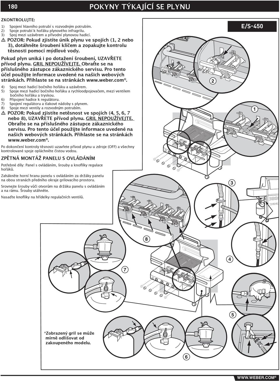 GRIL NEPOUŽÍVEJTE. Obraťte se na příslušného zástupce zákaznického servisu. Pro tento účel použijte informace uvedené na našich webových stránkách. Přihlaste se na stránkách www.weber.com.