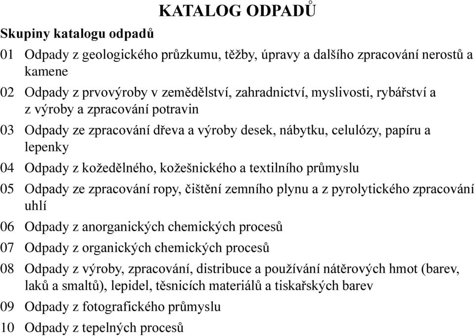 Odpady ze zpracování ropy, čištění zemního plynu a z pyrolytického zpracování uhlí 06 Odpady z anorganických chemických procesů 07 Odpady z organických chemických procesů 08 Odpady z