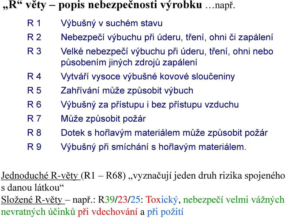 působením jiných zdrojů zapálení Vytváří vysoce výbušné kovové sloučeniny Zahřívání může způsobit výbuch Výbušný za přístupu i bez přístupu vzduchu Může způsobit