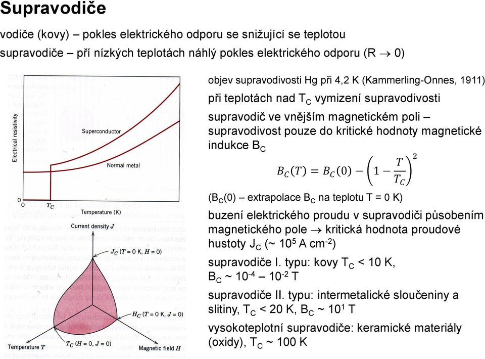 T T C 2 (B C (0) extrapolace B C na teplotu T = 0 K) buzení elektrického proudu v supravodiči působením magnetického pole kritická hodnota proudové hustoty J C (~ 10 5 A cm -2 ) supravodiče