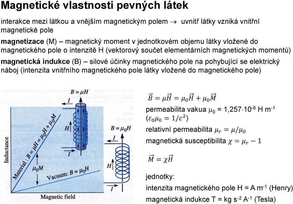 se elektrický náboj (intenzita vnitřního magnetického pole látky vložené do magnetického pole) B = μh = μ 0 H + μ 0 M permeabilita vakua 0 = 1,257 10-6 H m -1 (ε 0 μ 0 = 1/c 2 )