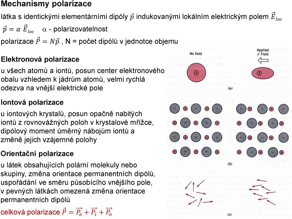 krystalů, posun opačně nabitých iontů z rovnovážných poloh v krystalové mřížce, dipólový moment úměrný nábojům iontů a změně jejich vzájemné polohy Orientační polarizace u látek obsahujících