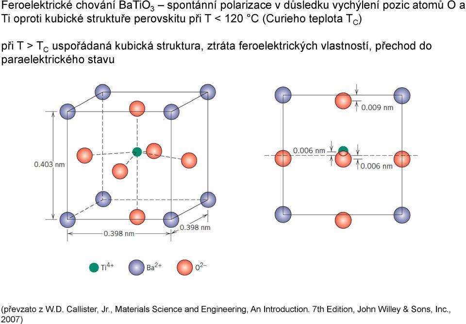 struktura, ztráta feroelektrických vlastností, přechod do paraelektrického stavu (převzato z W.D.