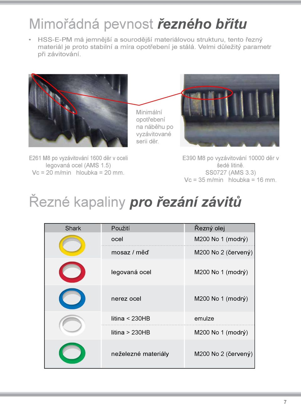 5) Vc = 20 m/min hloubka = 20 mm. E390 M8 po vyzávitování 10000 děr v šedé litině. SS0727 (AMS 3.3) Vc = 35 m/min hloubka = 16 mm.