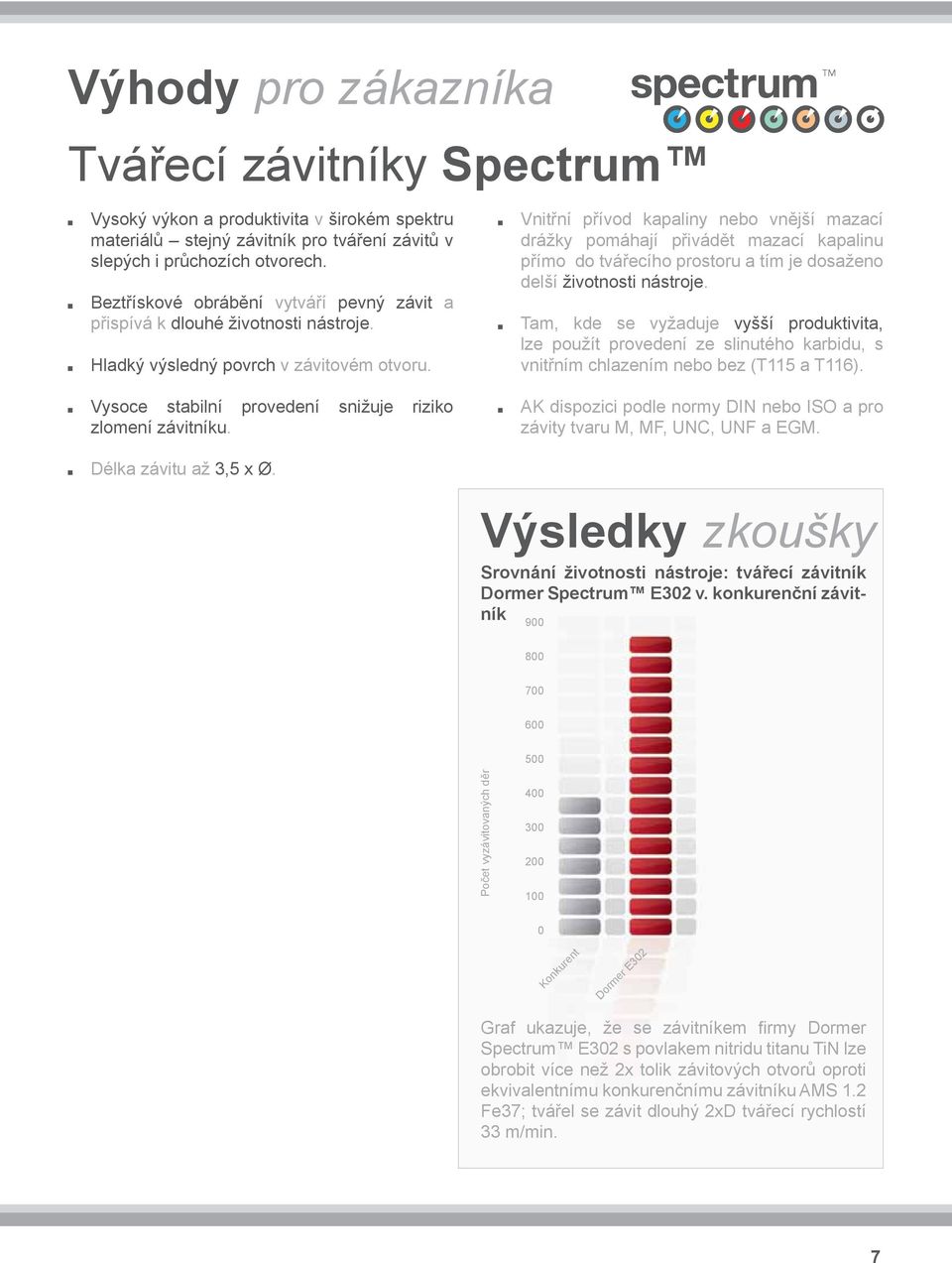 Vnitřní přívod kpliny nebo vnější mzcí drážky pomáhjí přivádět mzcí kplinu přímo do tvářecího prostoru tím je dosženo delší životnosti nástroje.