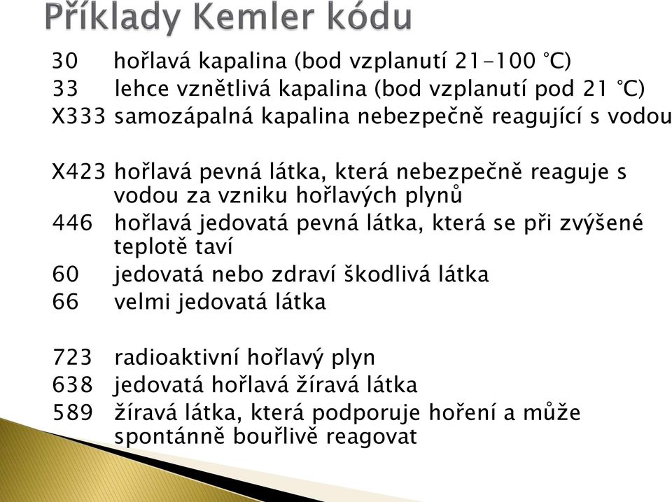 jedovatá pevná látka, která se při zvýšené teplotě taví 60 jedovatá nebo zdraví škodlivá látka 66 velmi jedovatá látka 723