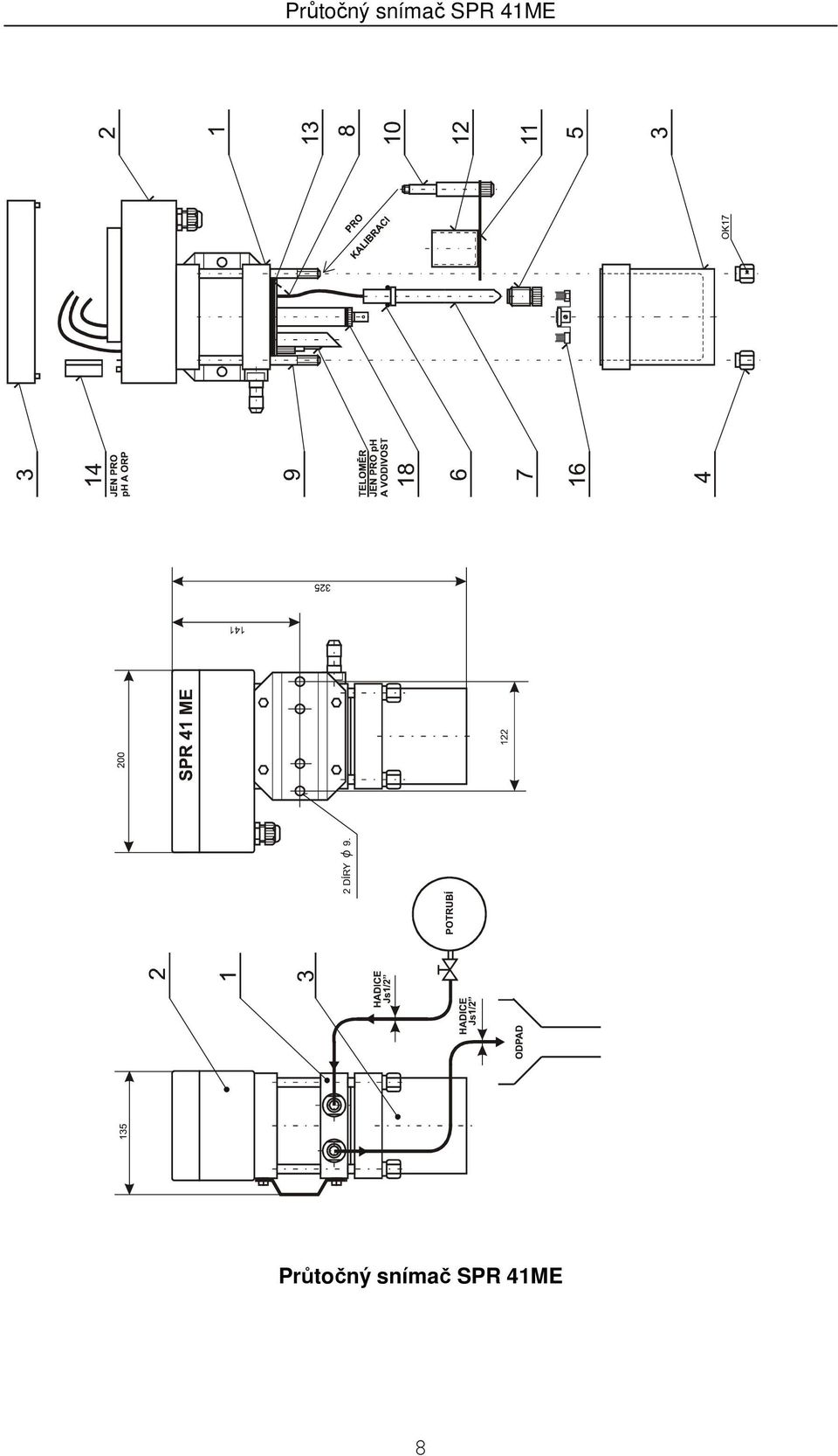 SPR 41ME