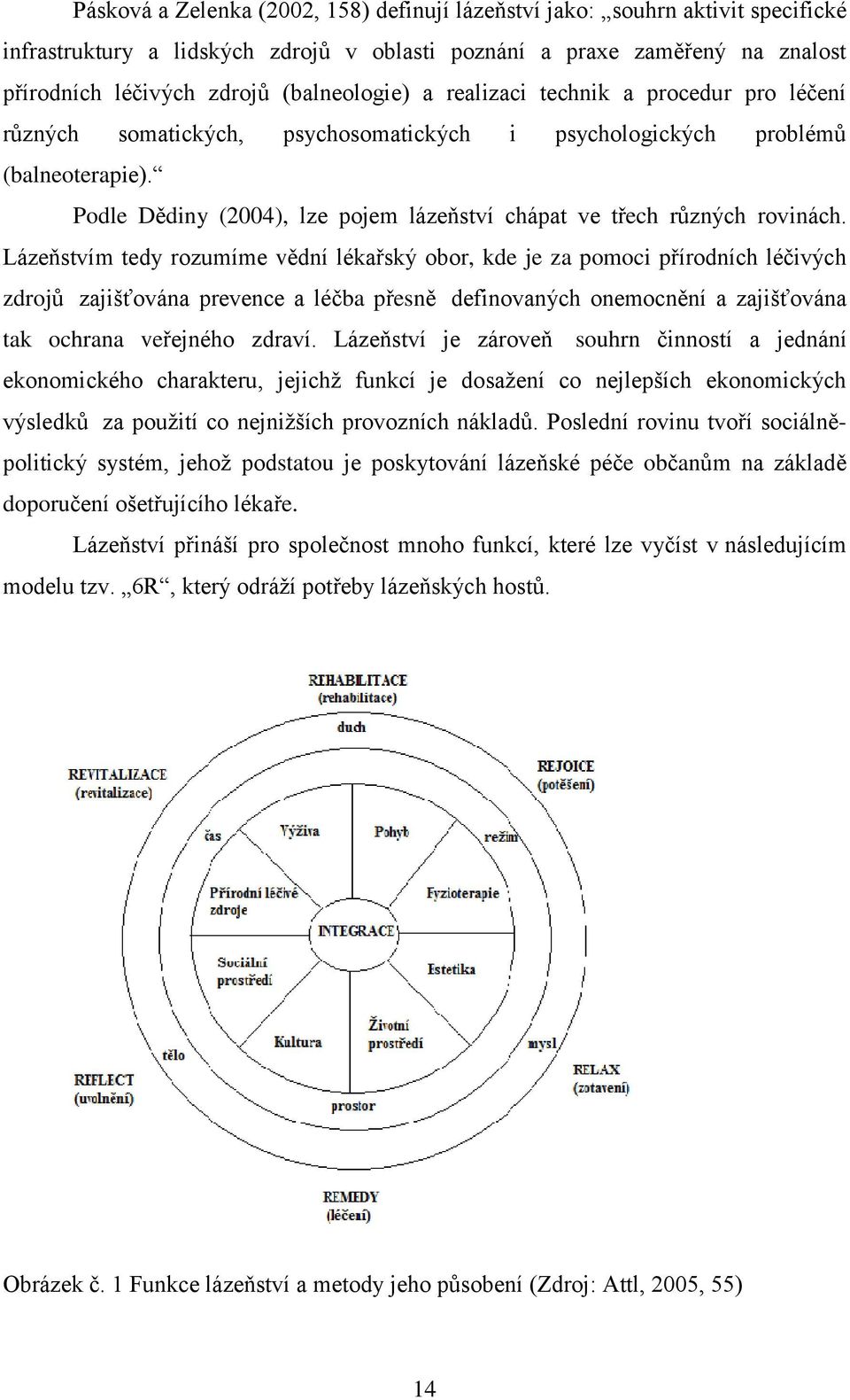 Podle Dědiny (2004), lze pojem lázeňství chápat ve třech různých rovinách.
