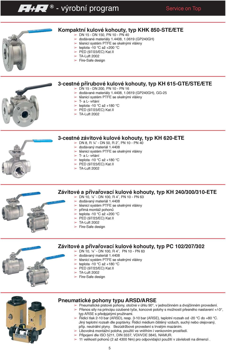 0619 (GP240GH), GG-25 T- a L- vrtání teplota -10 C až +180 C 3-cestné závitové kulové kohouty, typ KH 620-ETE DN 8, R ¼ - DN 50, R 2, PN 10 - PN 40 dodávaný materiál 1.