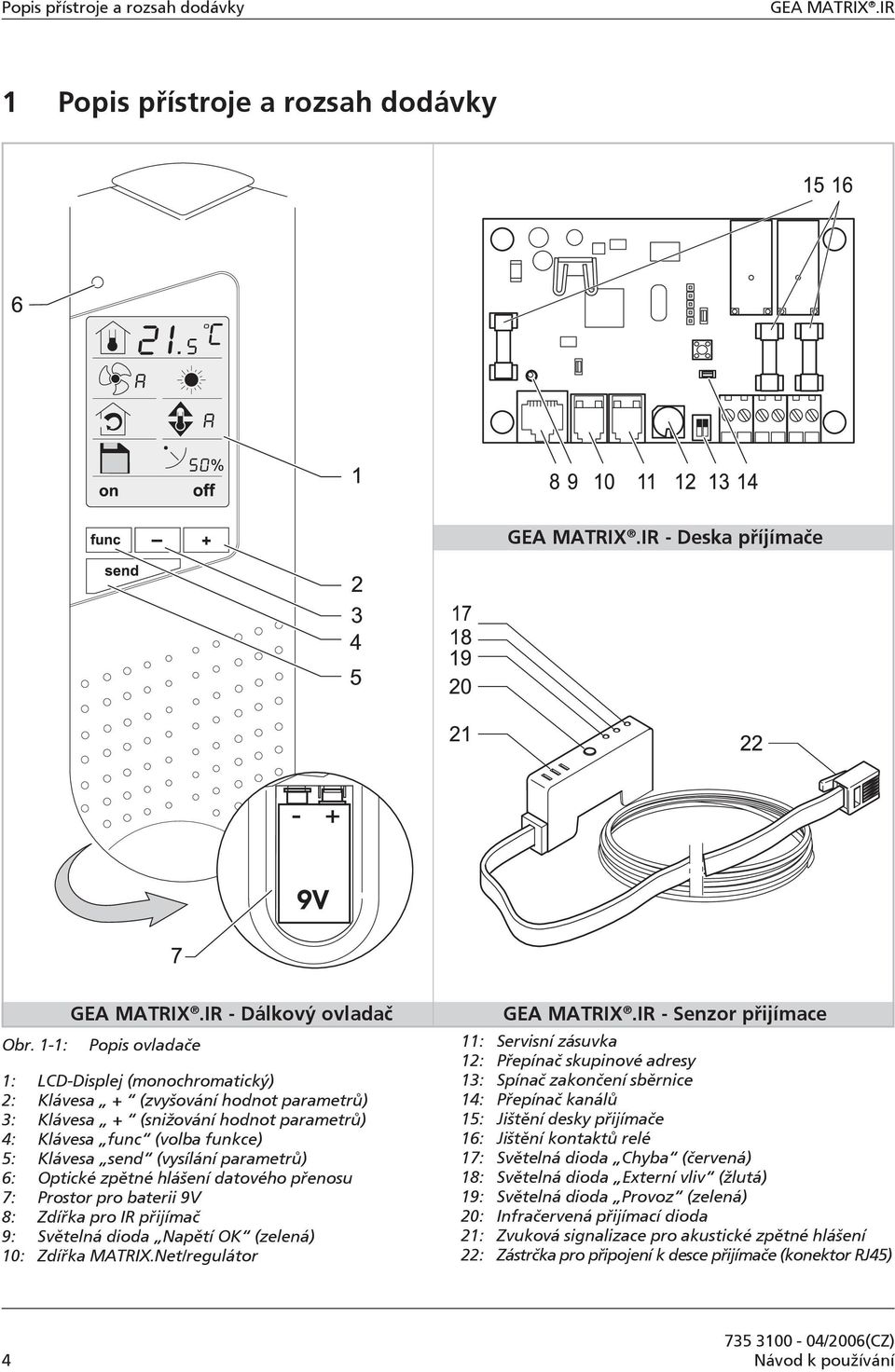send (vysílání parametrů) 6: Optické zpětné hlášení datového přenosu 7: Prostor pro baterii 9V 8: Zdířka pro IR přijímač 9: Světelná dioda Napětí OK (zelená) 10: Zdířka MATRIX.