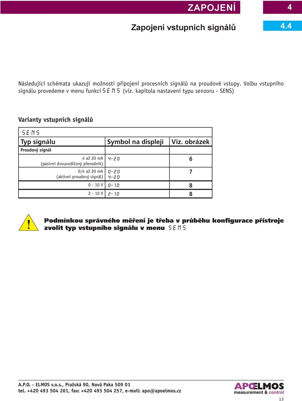 kapitola nastavení typu senzoru - SENS) Varianty vstupních signálů sens Typ signálu Symbol na displeji Viz.