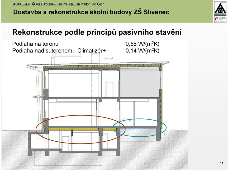 Rekonstrukce podle principů pasivního stavění Podlaha na