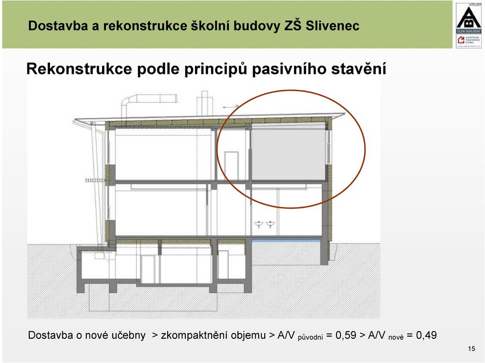 pasivního stavění Dostavba o nové učebny >